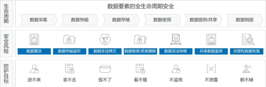 1686189326675484lEYQ.png 图片2.png