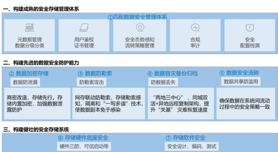 1686189420771627XxRL.png 图片3.png